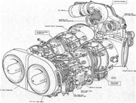 jet engine diagram wallpaper google search engines pinterest simple wallpapers  engine