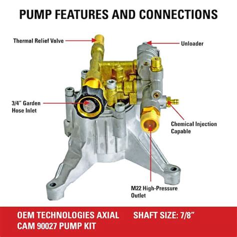 simpson oem technologies vertical axial cam pump kit    psi   gpm pressure