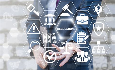 regulatory compliance solutions      software