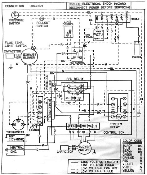 heil electric furnace wiring diagram wiring diagram  schematic