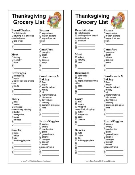 printable thanksgiving food list