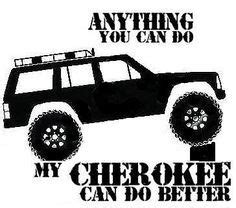 jeep cherokee clipart   cliparts  images  clipground