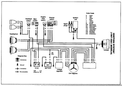 yfz  wiring harness diagram parallel wiring
