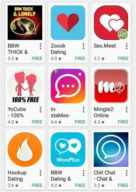 All App Dating Chat