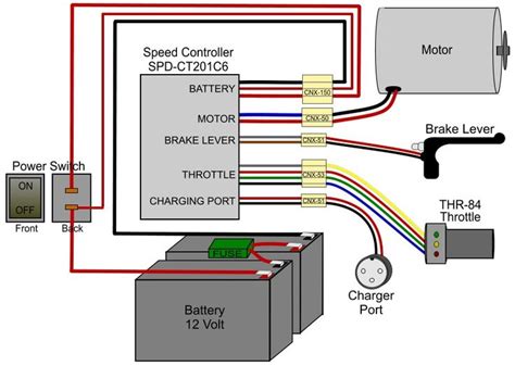 electric scooter controller wiring diagram easywiring