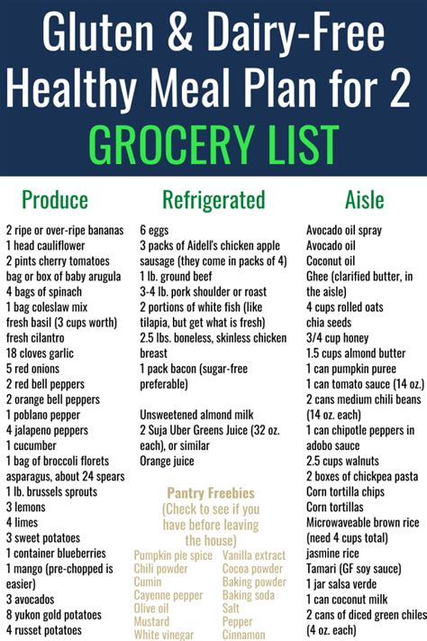 gluten   dairy  healthy meal plan grocery list