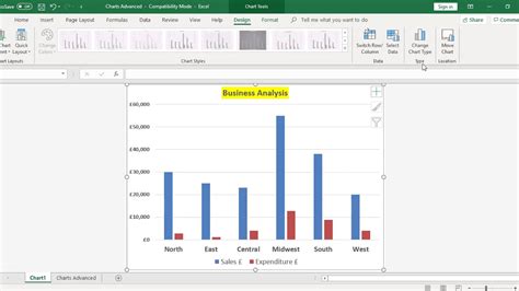 add  data series   chart riset