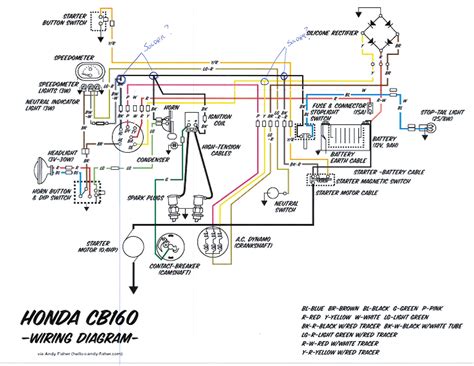 diagram  kenworth  wiring diagrams mydiagramonline