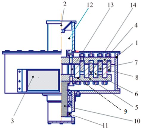 parts diagram wiring diagram