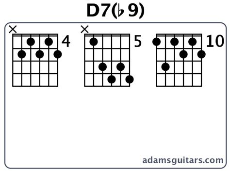 D7 B9 Guitar Chords From