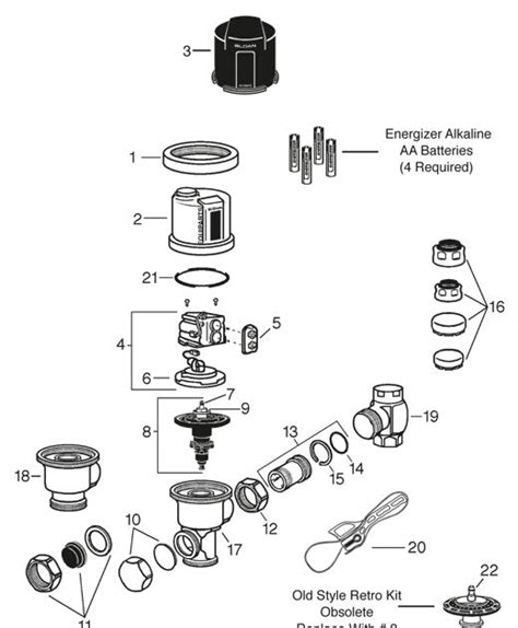 sloan flush valve parts diagram wiring diagram