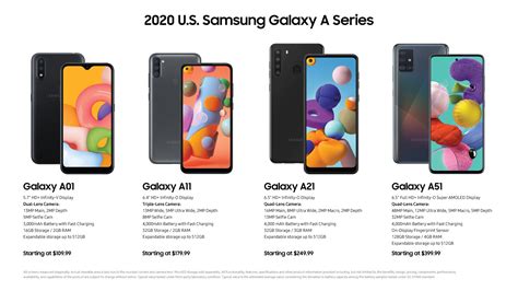 samsung launches  galaxy  series including  models