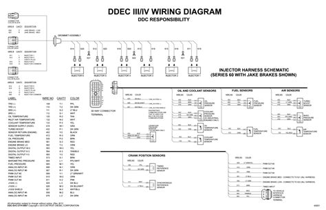 detroit diesel engine service manuals  wiring diagrams trucksfreemanuals