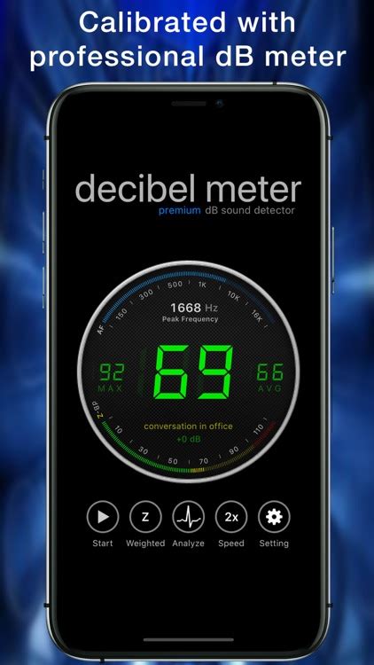decibel meter sound detector  ashraf thoppukadavil