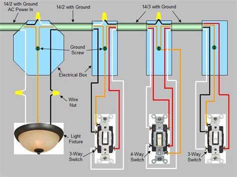 wire    switch uk wiring  lights   switch diagram home design ideas