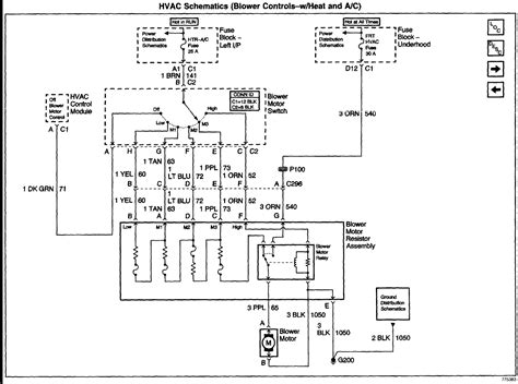 chevy malibu wiring diagram hanenhuusholli