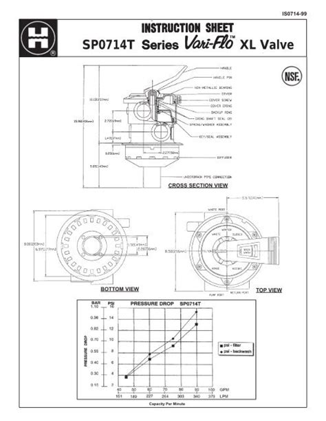 hayward spt series vari flo xl valve instruction sheet