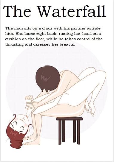 Sex Positions Illustrated Guide 30 Pics Xhamster