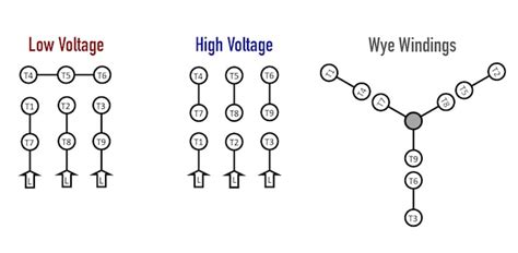 volt motor wiring  phase motor change        diagram question