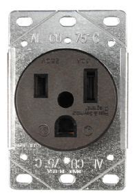 handymanwire wiring outlet types