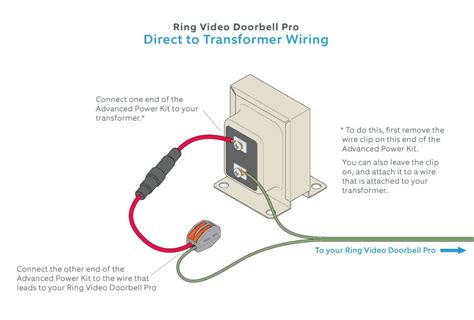 supreme ring doorbell  wiring diagram light switch box