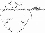 Iceberg Anger Coloring Emotions Pages Drawing Therapy Kids Worksheet Realistic Activity Printable Passing Ship Through Activities Driving Designlooter Color Worksheets sketch template