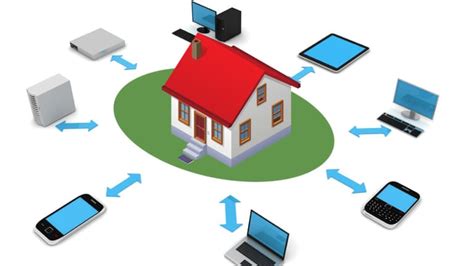 home network systems bcb homes naples florida