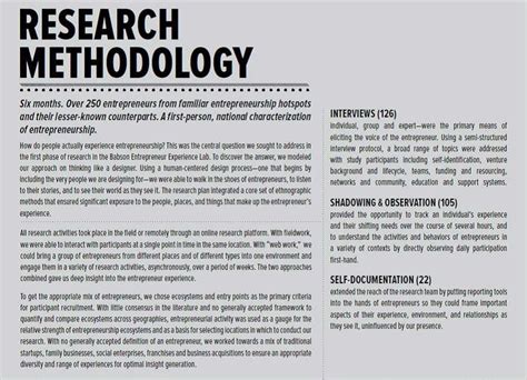 research methodology  thesis research methodology essay writing