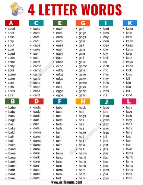 letter words list   words    letters  english