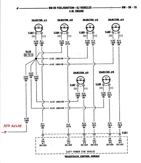 jeep grand cherokee pcm wiring diagram wiring diagram