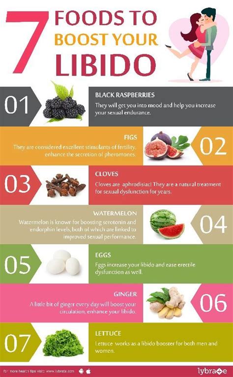 Foods That Raise Your Libido Quickly Health Diet Health