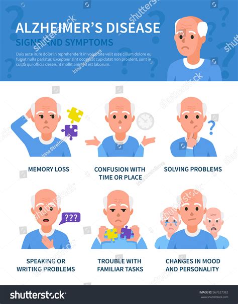 alzheimers disease vector infographic about signs stock