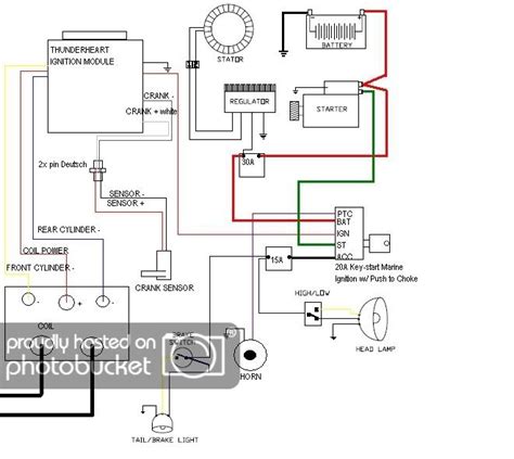 odes cc dominator wiring diagram