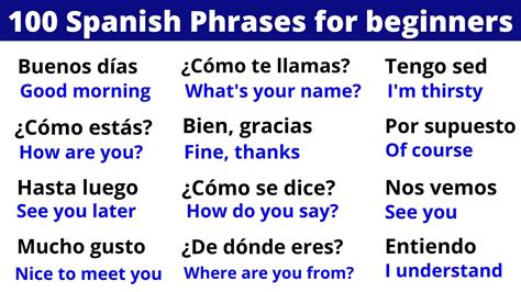 spanish phrases    conversation start speaking