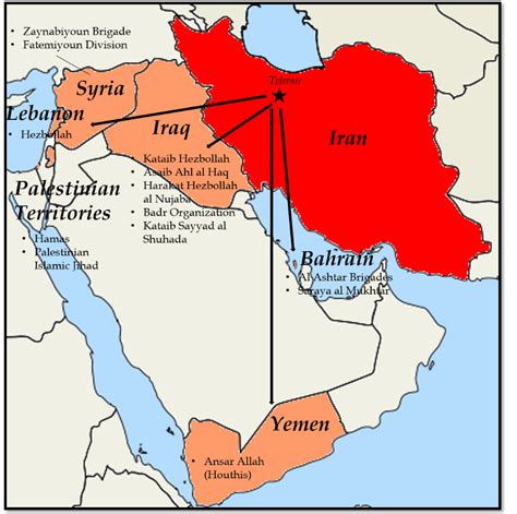 Biden And Iran Regional Influence And Proxies The Iran Primer