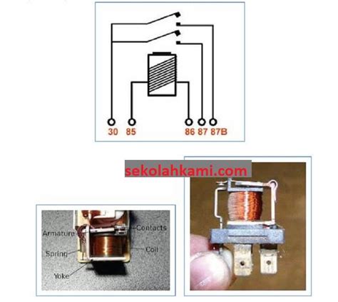 pasang relay kipas radiator mobil general tutorial