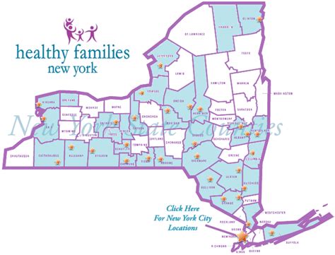 healthy families  york