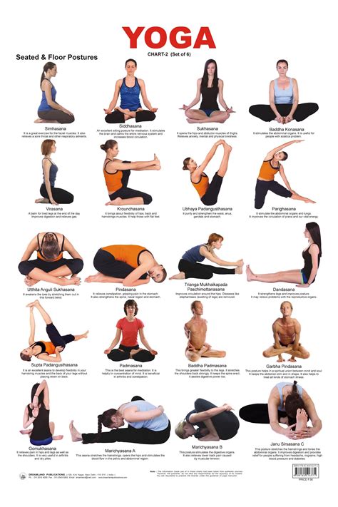 seated floor postures chart yoga chart seated yoga poses yoga