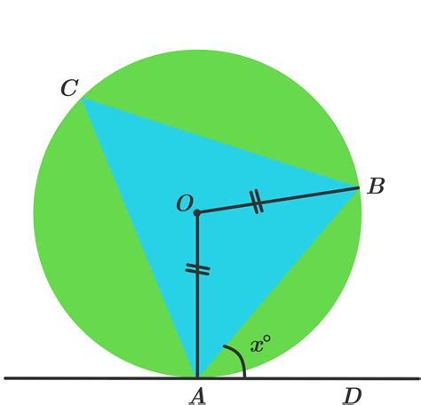 alternate segment theorem brilliant math science wiki