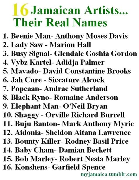 Jamaican Girls Names