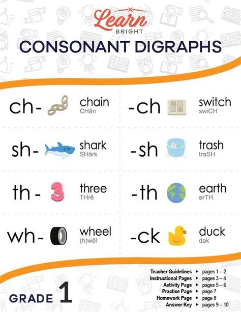 consonant digraphs    learn bright