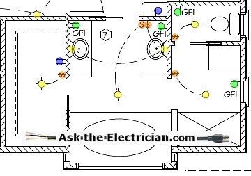 electrical wiring diagram bathroom electrical wiring electrical wiring diagram electrical