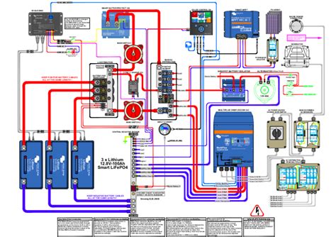 veconfigure manual  detailed marine schematics  dvcc explained victron energy