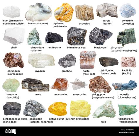 raw mineral stones  names isolated stock photo alamy