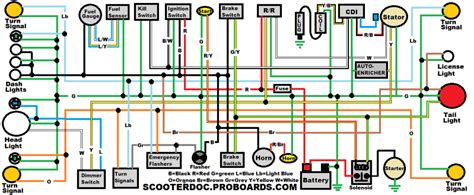 kymco cc scooter wiring diagram