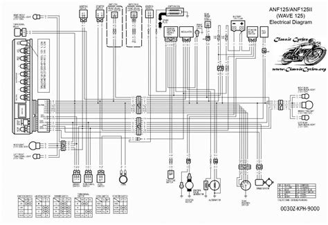 mini cooper wiring diagram jatam