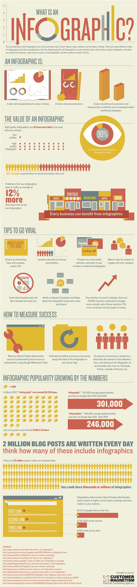 hooked  social networking  incredible infographics