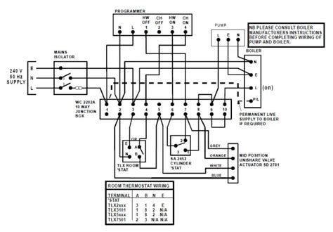 sd  port spring valve wiring diagram diynot forums