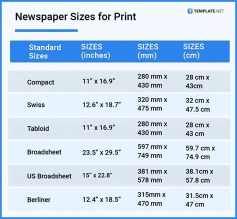 newspaper size dimension inches mm cms pixel