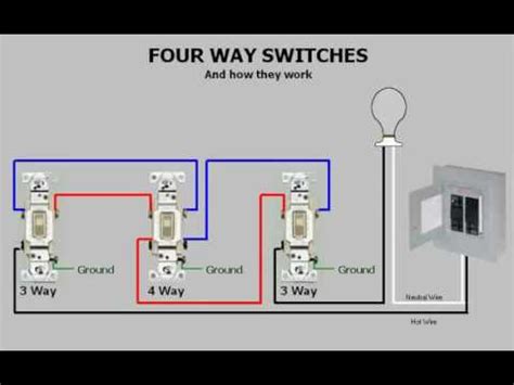 switch wiring    youtube